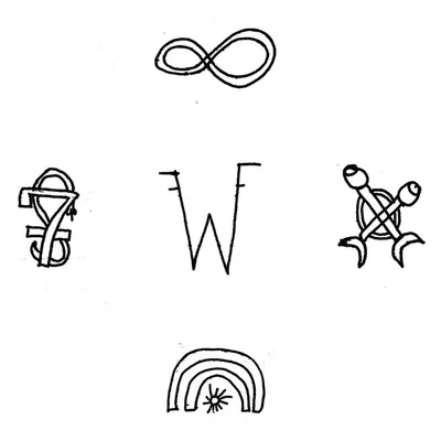 weezer profile