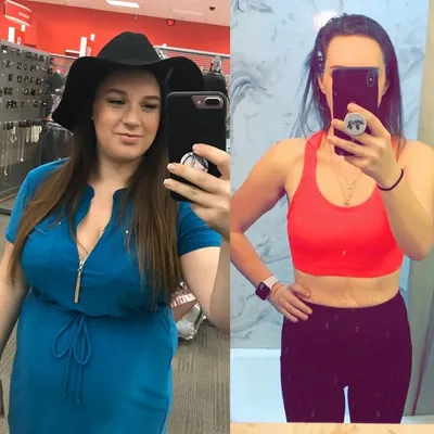Weight Loss Motivation profile