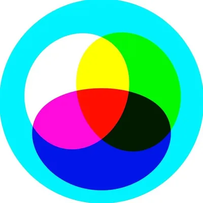 WCD | World Creativity Day 2026 profile