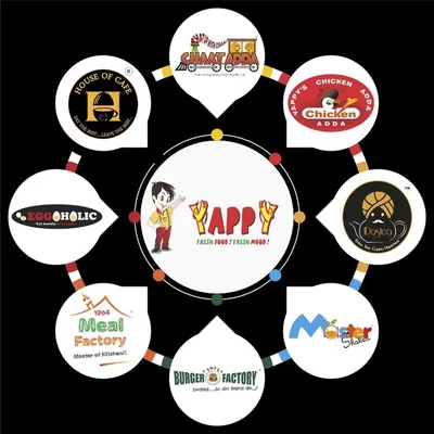 Yappy Group profile