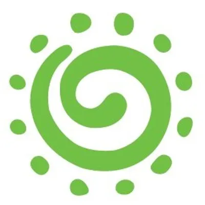 Youth Coalition profile